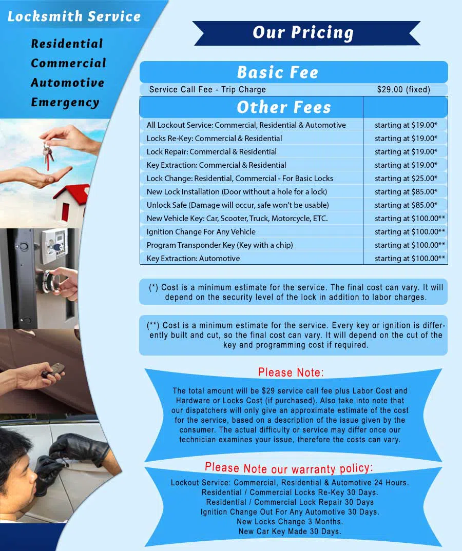 Malibu VA Locksmith Store, Malibu, VA 757-414-7125